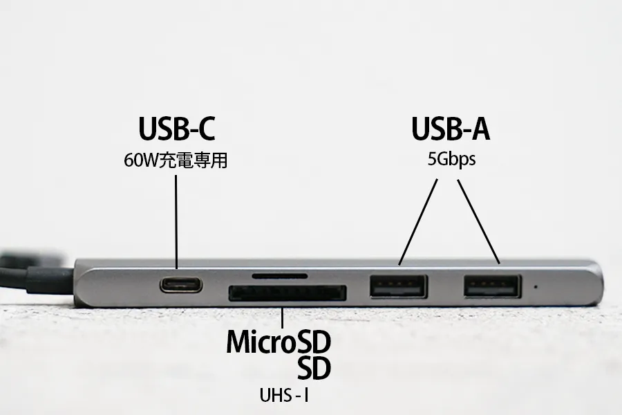 Satechi スリム V2 マルチ USB-Cハブ 6in1ポート部分