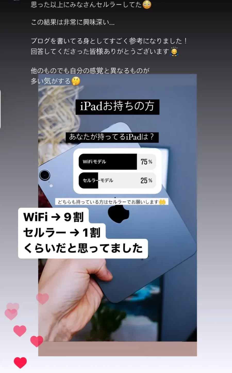 iPadはセルラー？GPS_アンケート結果 (1)