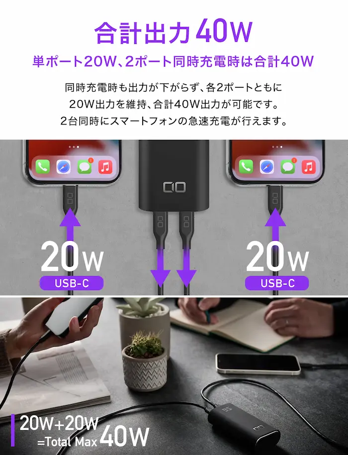 CIO SMARTCOBY DUOを使ってみた・充電してみた