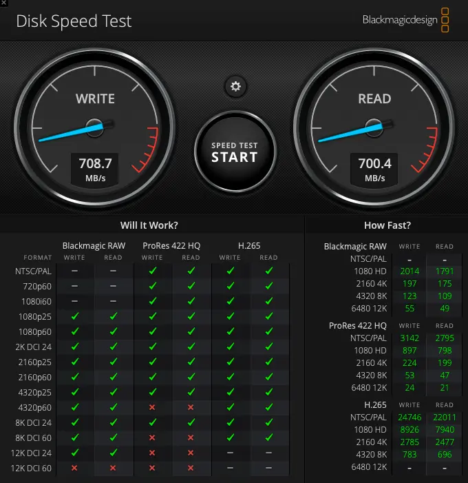 SanDisk SSD 外付けエクストリーム ポータブルSSD DE61の速度