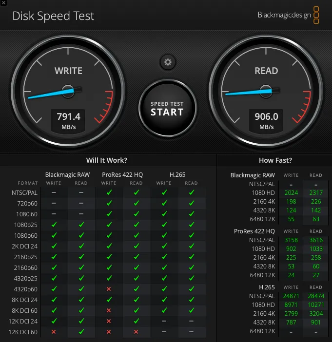 Kingston XS2000をMacBook Proで速度計測