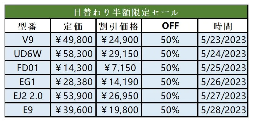 日替わり半額セール