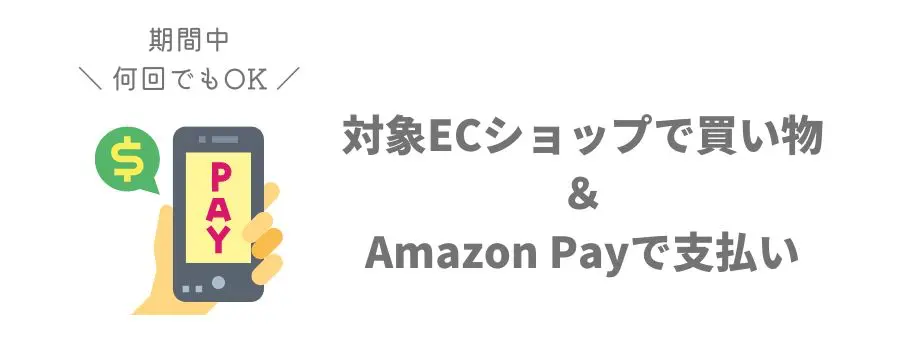 Amazon Payギフトカード大還元祭のポイント