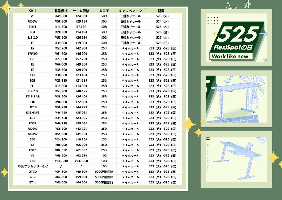 FlexiSpotセール記事