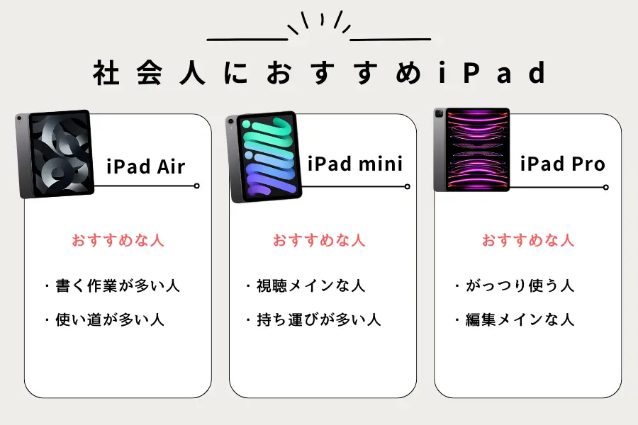 社会人におすすめのiPad