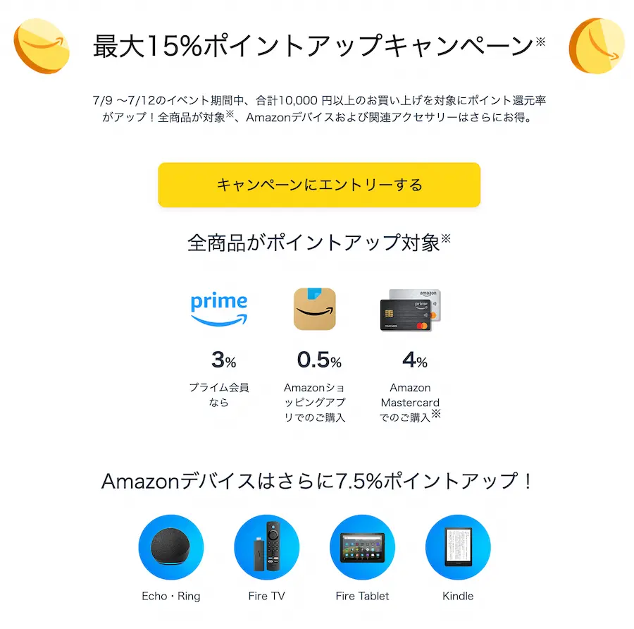 2023Amazonプライムデーポイントアップキャンペーン