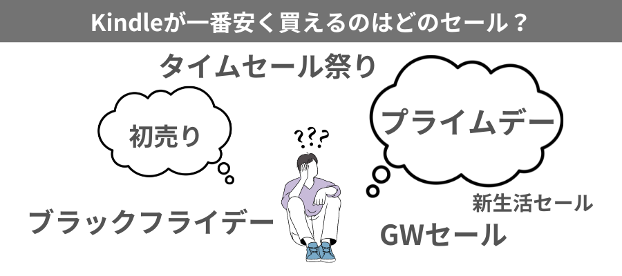 Kindleが一番安く買えるのはどのセール？