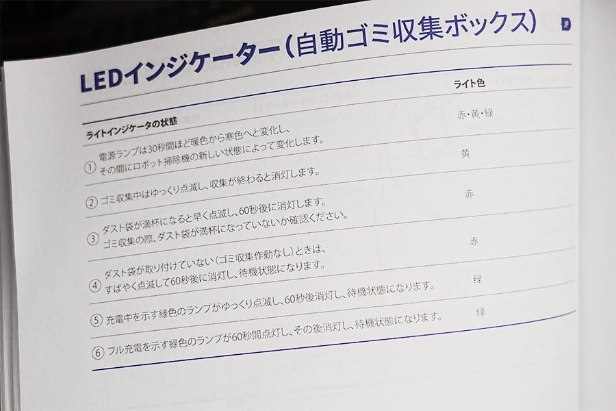 掃除機のLEDインジケーター