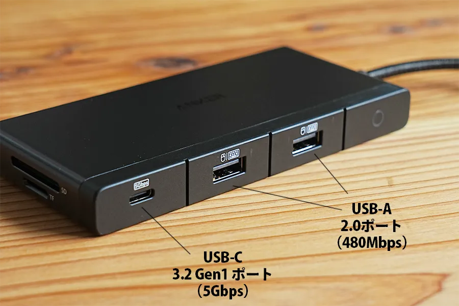 USB-CとUSB-Aポート