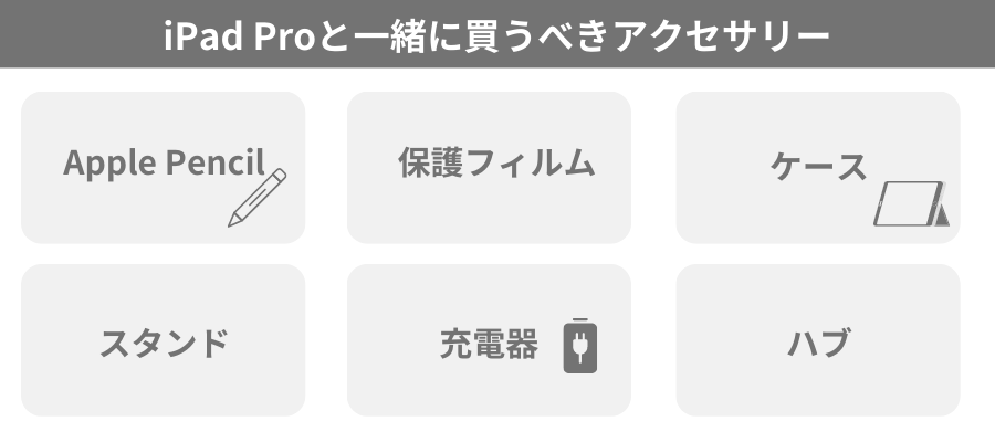 iPad Proと一緒に買うべきアクセサリー