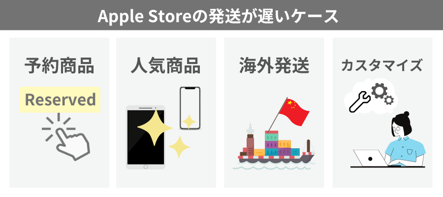 Apple Storeからの発送が遅いケース