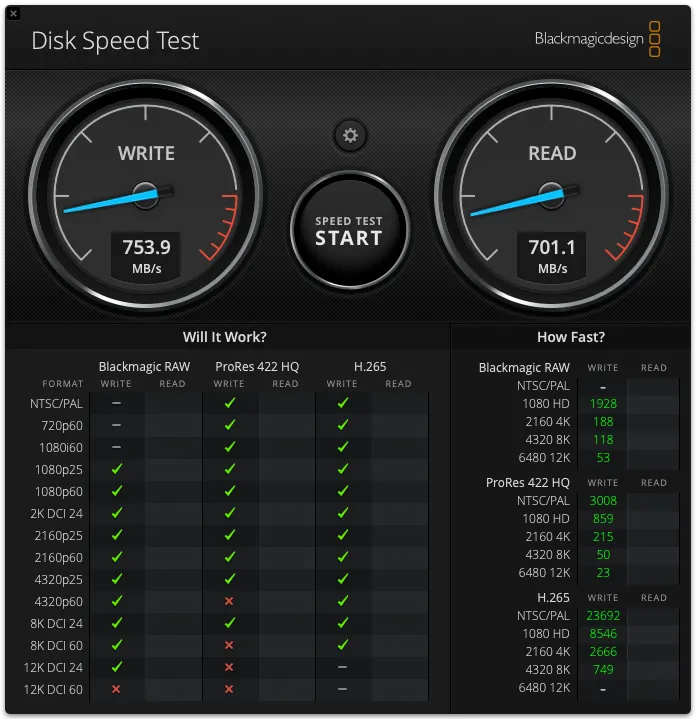 USB-C 10Gbpsの実効値