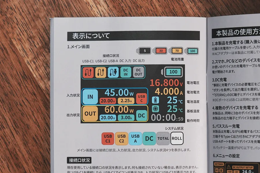 取説にディスプレイの説明書きあり