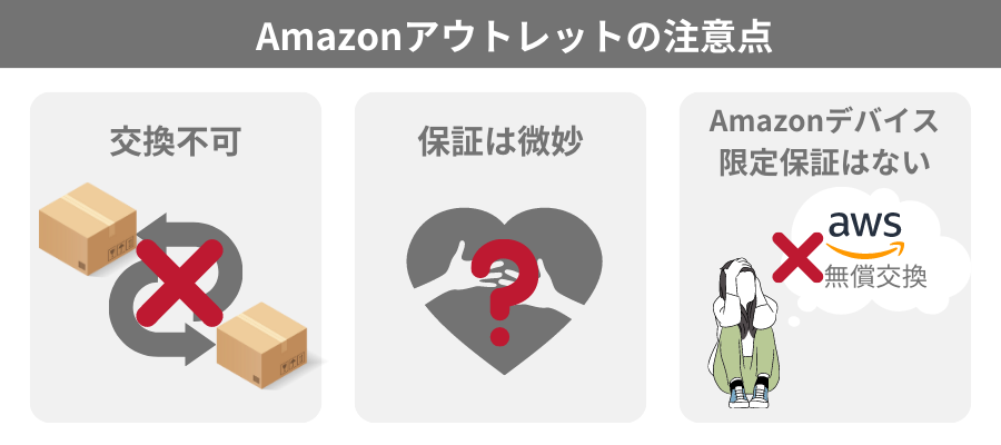 Amazonアウトレットの注意点