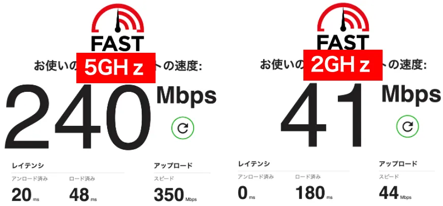 MacBook Pro　計測地点③