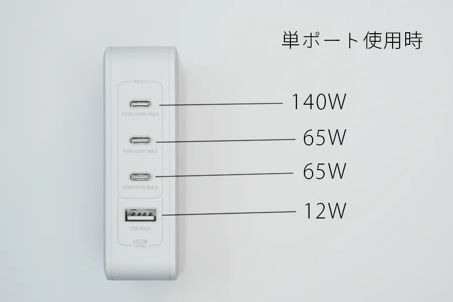 単ポート使用時の出力