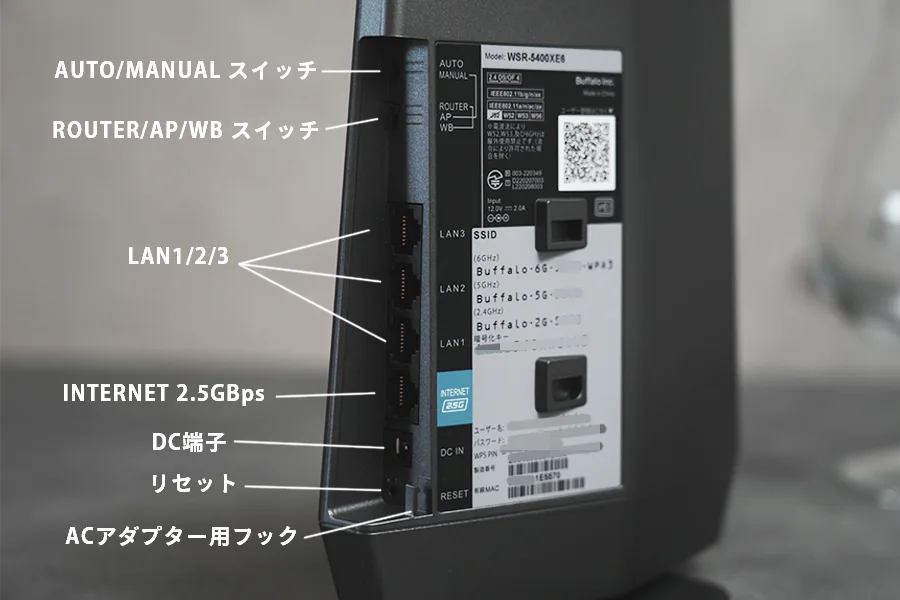 各部分の名称