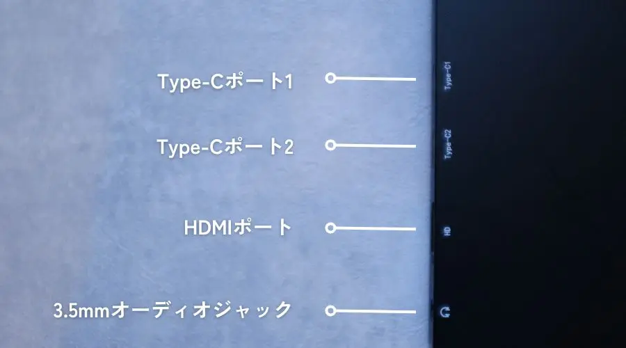 EVIC Ⅳモバイルモニター 15.6インチのポート類