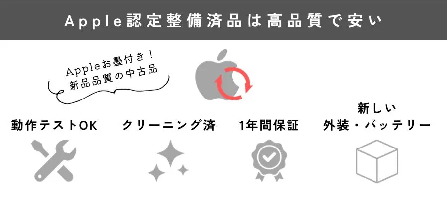 Apple認定整備済み品は高品質で安い