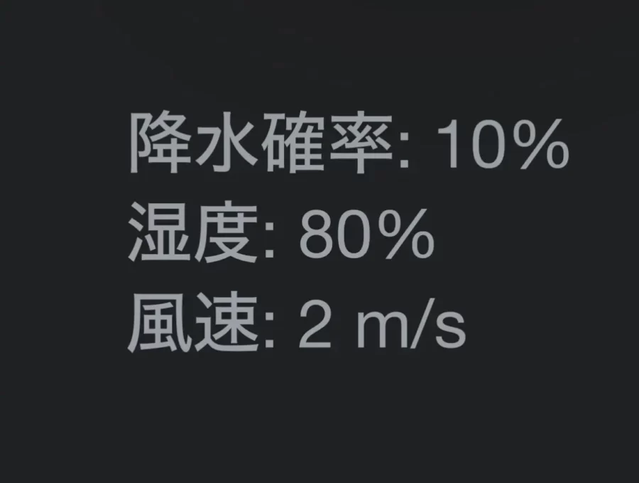 風速 2%