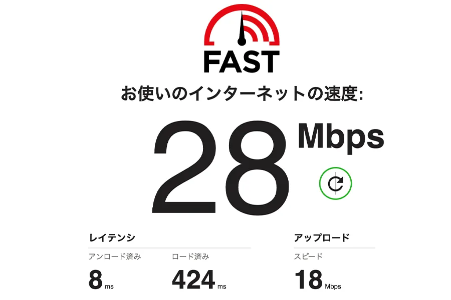 地点2の2GHZの数値