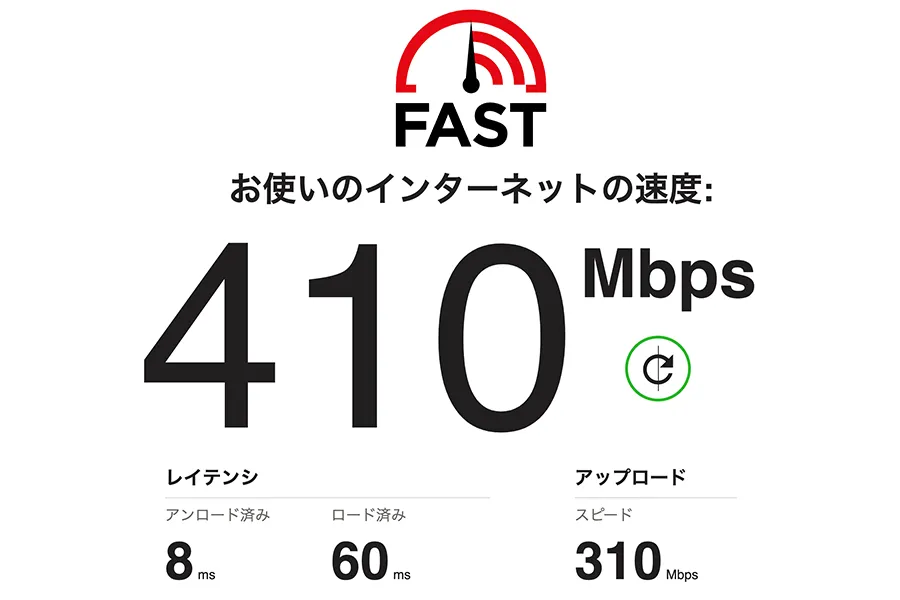 地点3の５GHｚの数値