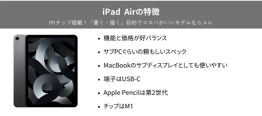 iPad Airの特徴