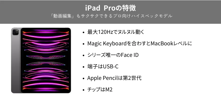 iPad Proの特徴