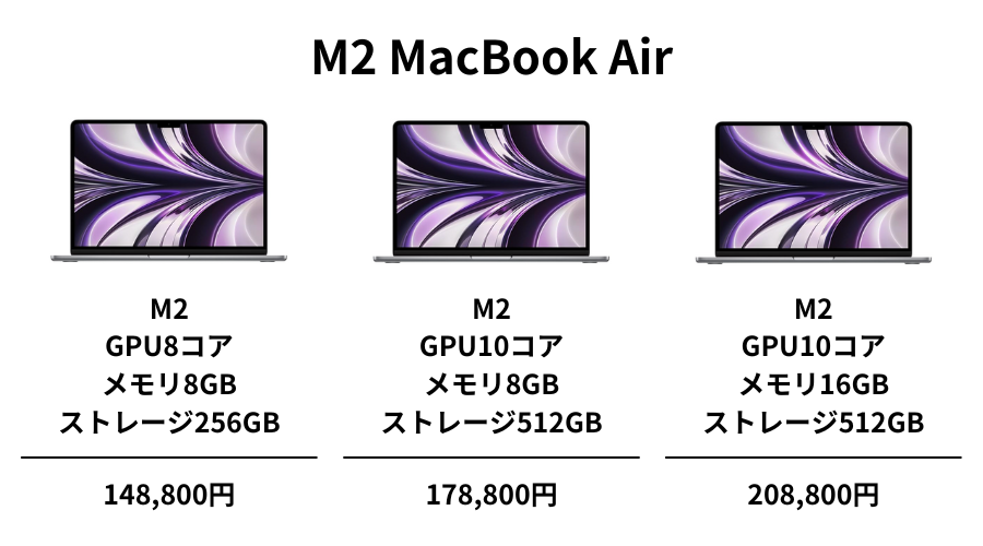 M2 MacBook Air価格表
