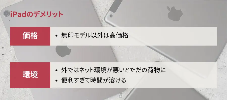 iPadのデメリット