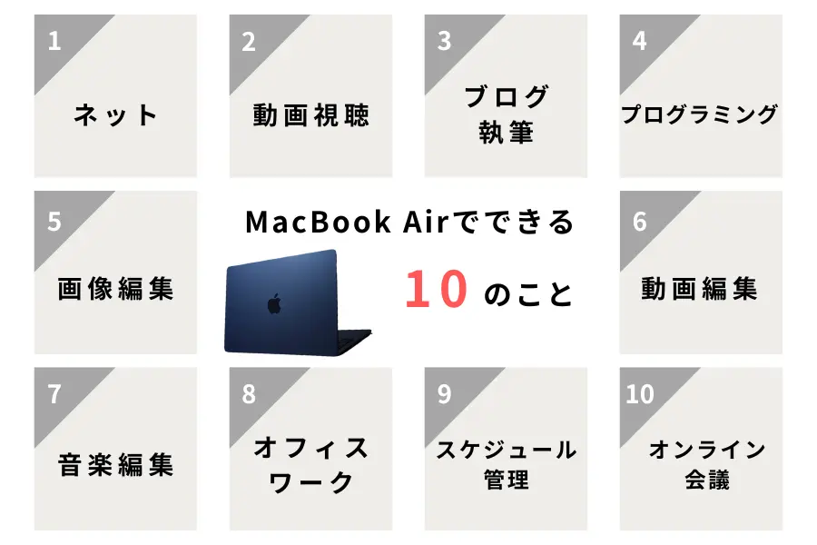 MacBook Airでできること