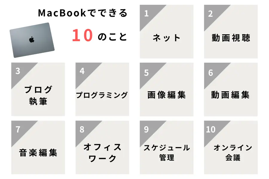 MacBookでできること