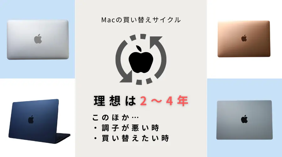 MacBookの理想の買い替えサイクルは2-4年