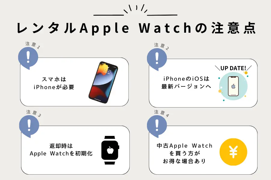 Apple Watchをレンタルするときの注意点