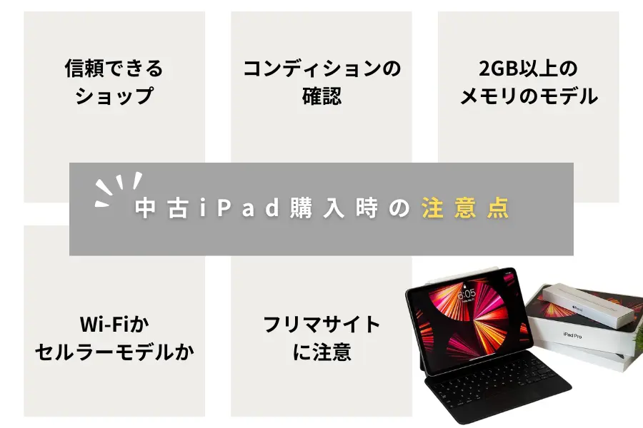 中古iPad購入時の注意点