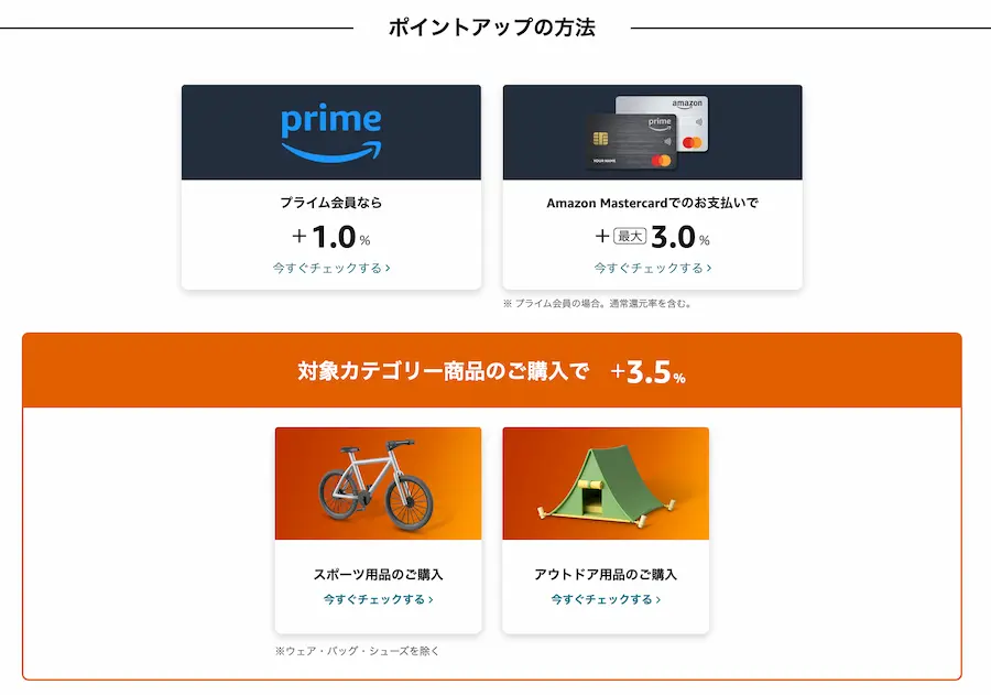 Amazonスマイルセール・ゴールデンウィークポイントアップキャンペーン