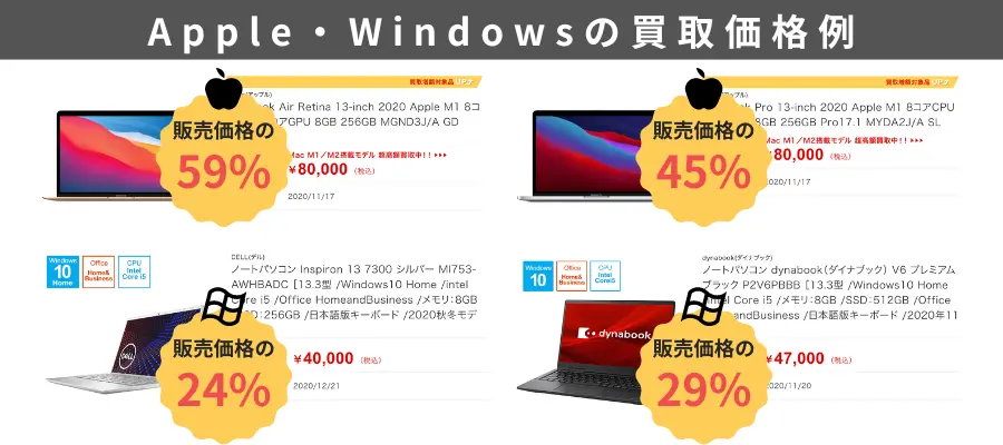 AppleとWindowsPCの買取価格例