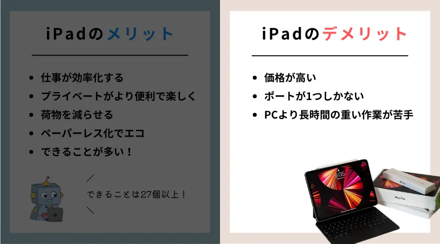 iPadのデメリット