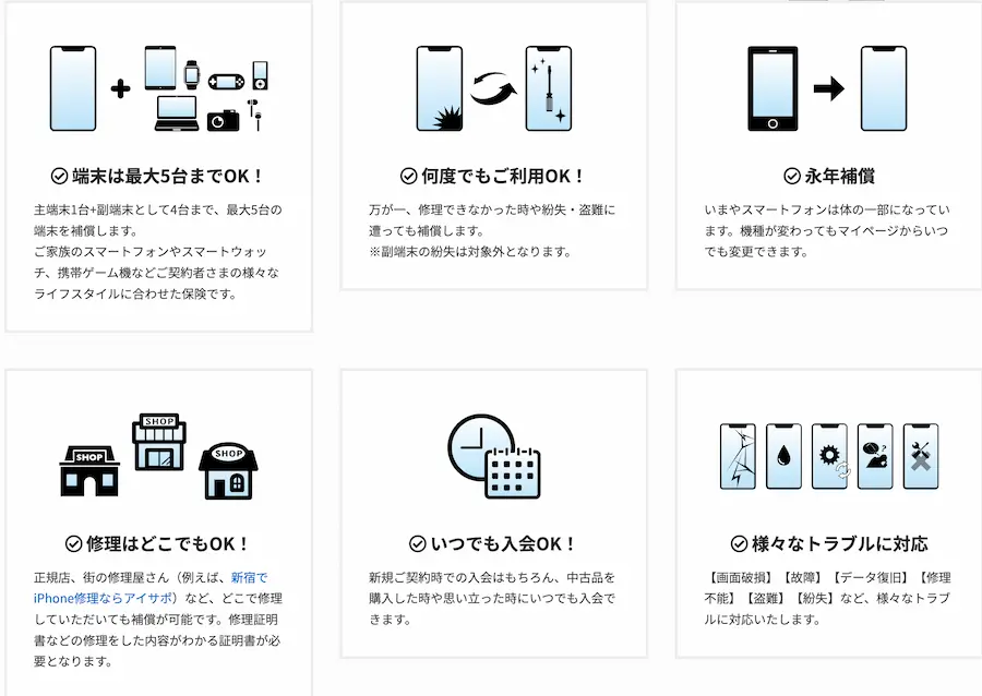 スマホの保険証特徴