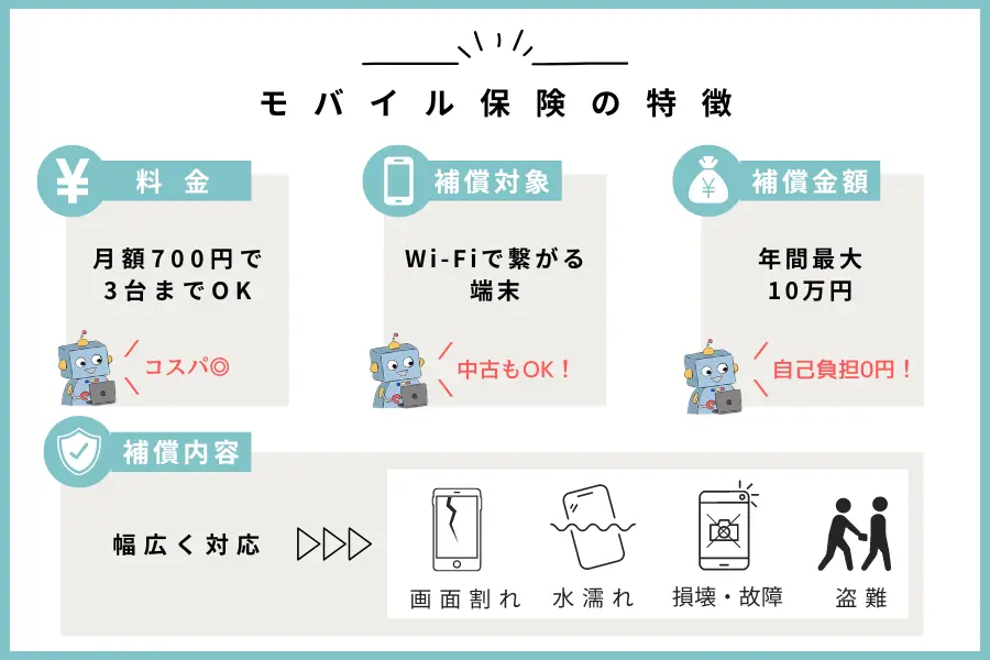 モバイル保険の特徴