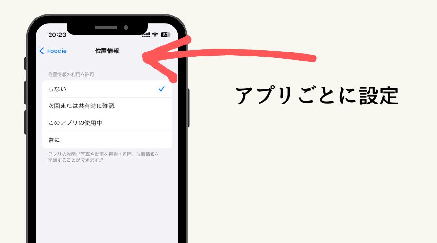 iPhoneのバッテリーを長持ちさせる方法・位置情報サービスをオフにする