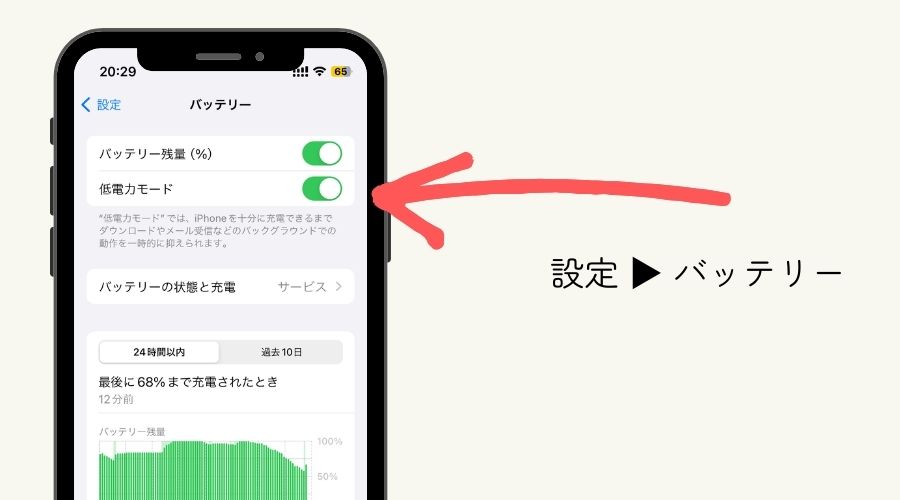 iPhoneのバッテリーを長持ちさせる 方法・低電力モードを活用する