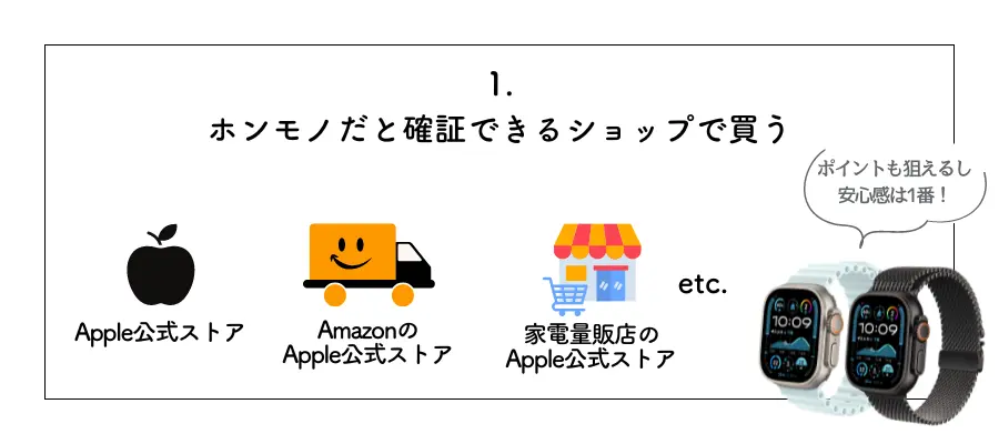 【どこで買う？】新品のApple Watch Ultra 2を安く買う方法：本物と確証があるショップで買う