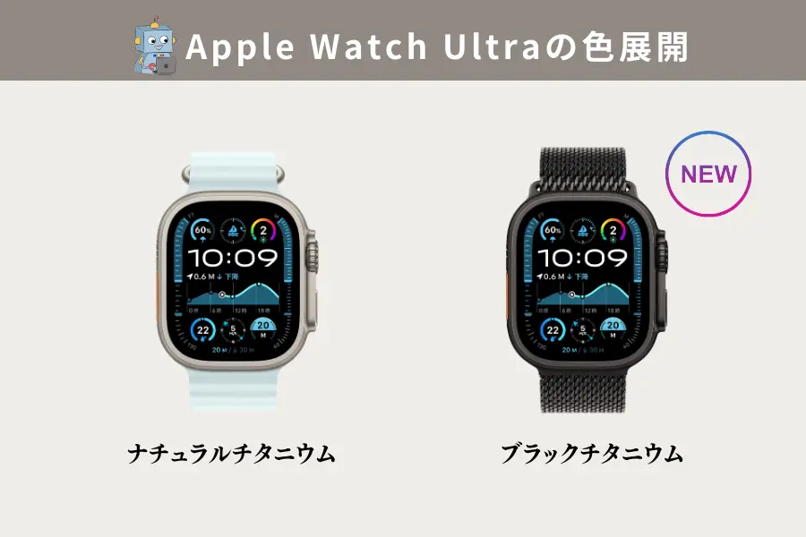 Apple Watch Ultraの色