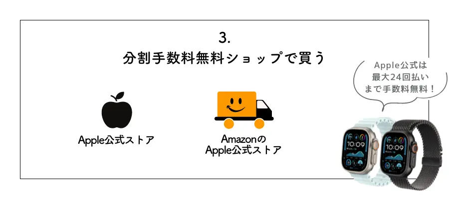 【どこで買う？】新品のApple Watch Ultra 2を安く買う方法：分割手数料無料のショップで買う